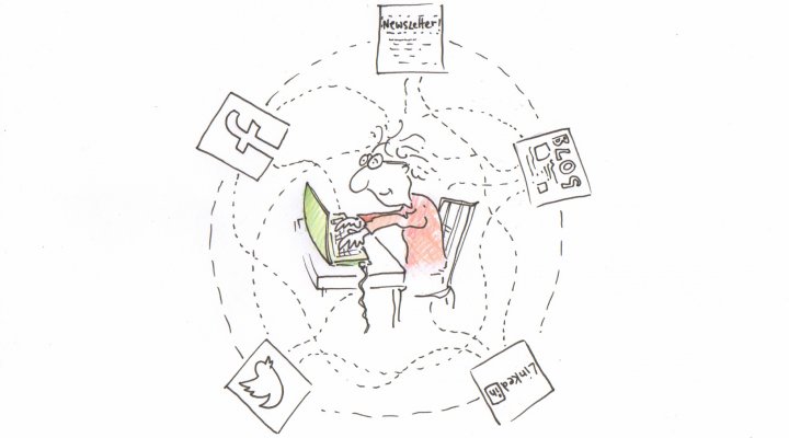 Content Marketing - how to do it successfully Content Marketing - how to do it successfully